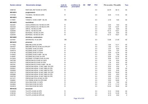 Liste des médicaments commercialisés au  Luxembourg - CNS