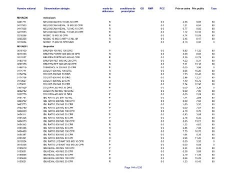 Liste des médicaments commercialisés au  Luxembourg - CNS