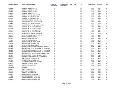 Liste des médicaments commercialisés au  Luxembourg - CNS