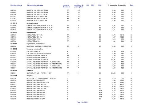 Liste des médicaments commercialisés au  Luxembourg - CNS