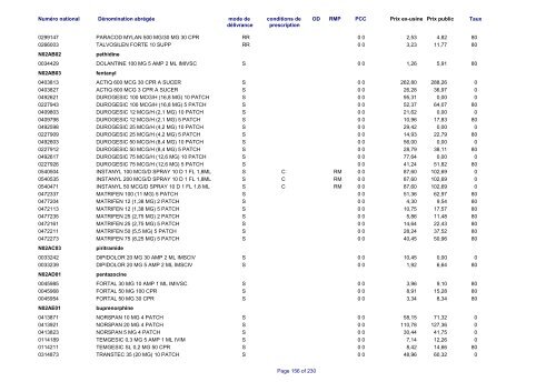 Liste des médicaments commercialisés au  Luxembourg - CNS