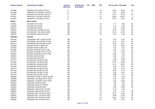 Liste des médicaments commercialisés au  Luxembourg - CNS