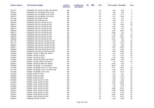 Liste des médicaments commercialisés au  Luxembourg - CNS