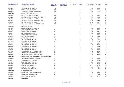 Liste des médicaments commercialisés au  Luxembourg - CNS