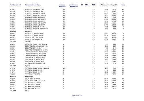 Liste des médicaments commercialisés au  Luxembourg - CNS