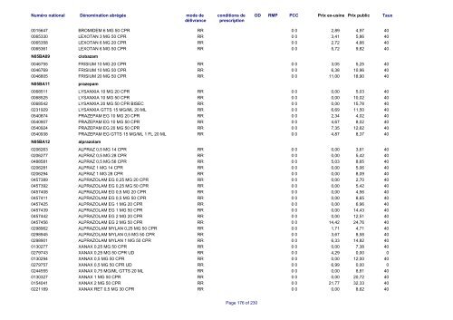 Liste des médicaments commercialisés au  Luxembourg - CNS