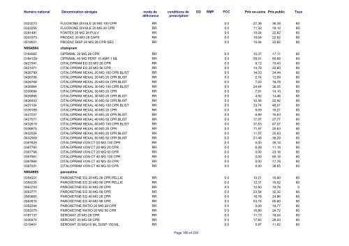 Liste des médicaments commercialisés au  Luxembourg - CNS