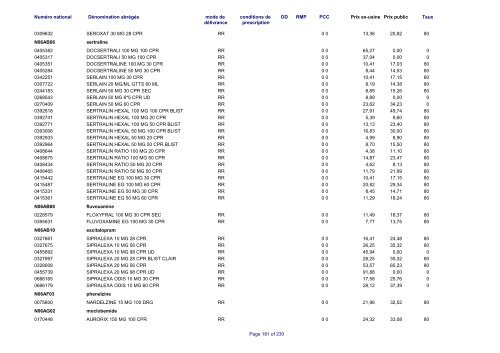 Liste des médicaments commercialisés au  Luxembourg - CNS