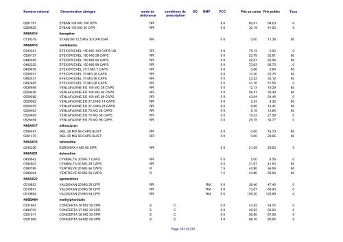 Liste des médicaments commercialisés au  Luxembourg - CNS