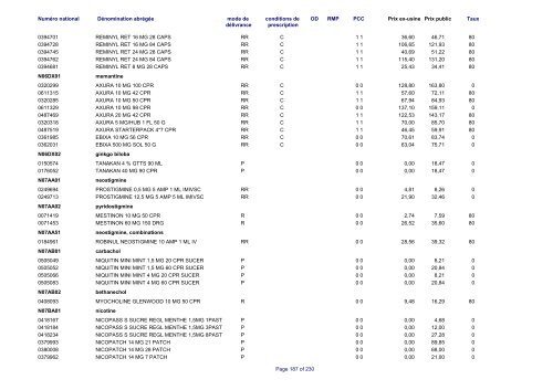 Liste des médicaments commercialisés au  Luxembourg - CNS