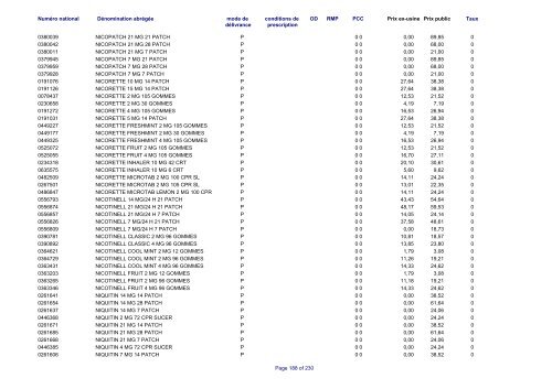 Liste des médicaments commercialisés au  Luxembourg - CNS