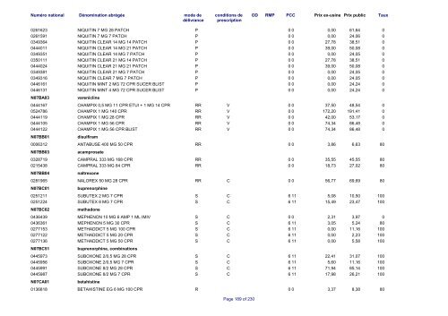 Liste des médicaments commercialisés au  Luxembourg - CNS