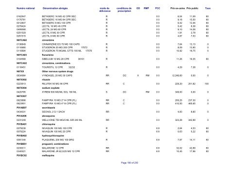 Liste des médicaments commercialisés au  Luxembourg - CNS