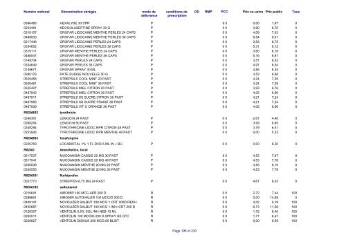 Liste des médicaments commercialisés au  Luxembourg - CNS