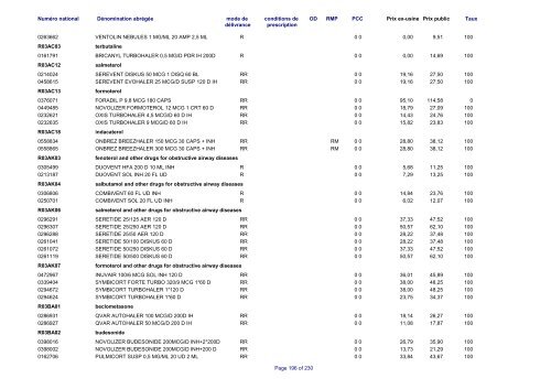 Liste des médicaments commercialisés au  Luxembourg - CNS