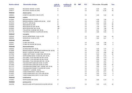 Liste des médicaments commercialisés au  Luxembourg - CNS