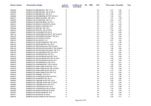 Liste des médicaments commercialisés au  Luxembourg - CNS