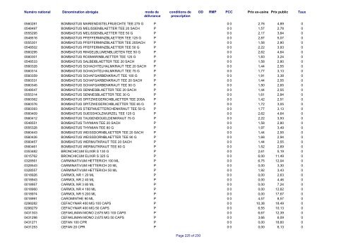 Liste des médicaments commercialisés au  Luxembourg - CNS