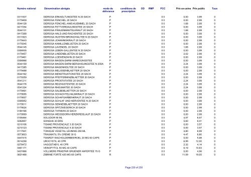 Liste des médicaments commercialisés au  Luxembourg - CNS