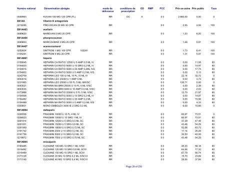 Liste des médicaments commercialisés au  Luxembourg - CNS