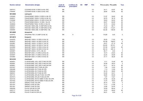 Liste des médicaments commercialisés au  Luxembourg - CNS