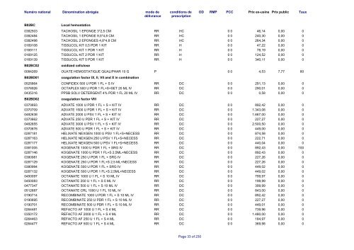 Liste des médicaments commercialisés au  Luxembourg - CNS