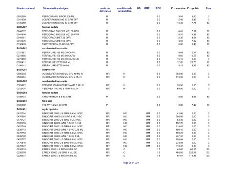 Liste des médicaments commercialisés au  Luxembourg - CNS