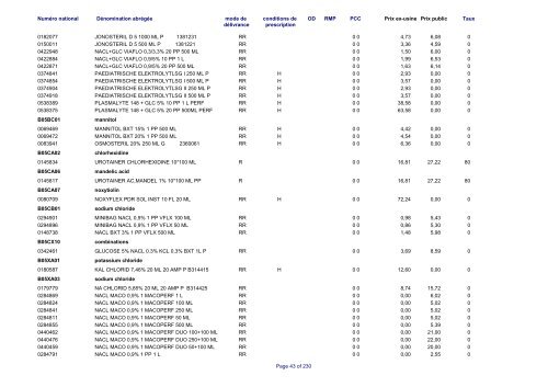 Liste des médicaments commercialisés au  Luxembourg - CNS