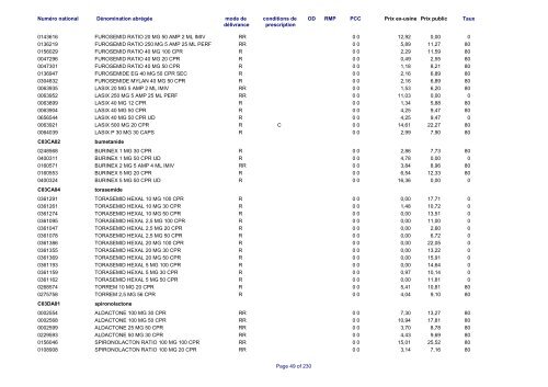 Liste des médicaments commercialisés au  Luxembourg - CNS