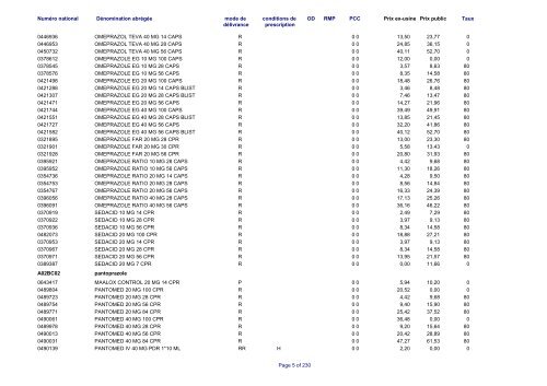 Liste des médicaments commercialisés au  Luxembourg - CNS