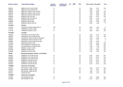 Liste des médicaments commercialisés au  Luxembourg - CNS