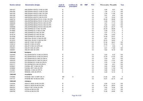 Liste des médicaments commercialisés au  Luxembourg - CNS