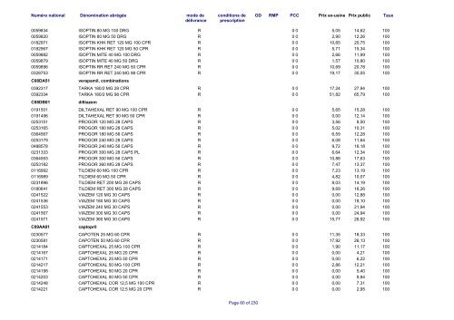 Liste des médicaments commercialisés au  Luxembourg - CNS