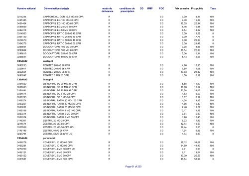 Liste des médicaments commercialisés au  Luxembourg - CNS