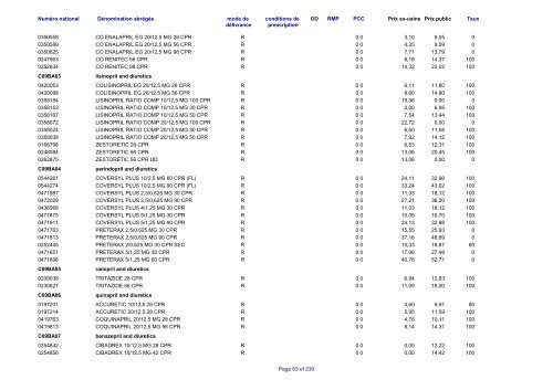 Liste des médicaments commercialisés au  Luxembourg - CNS