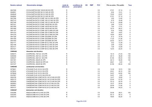 Liste des médicaments commercialisés au  Luxembourg - CNS