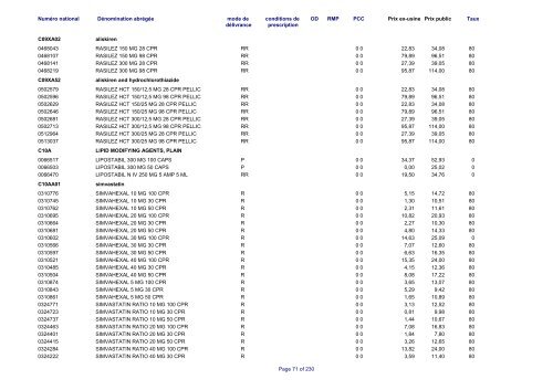 Liste des médicaments commercialisés au  Luxembourg - CNS