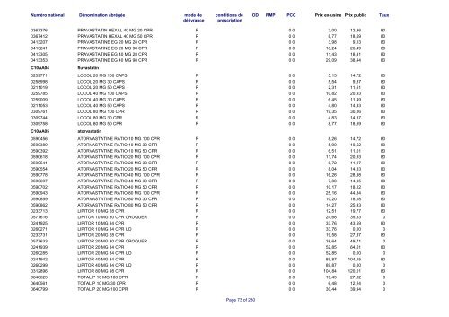 Liste des médicaments commercialisés au  Luxembourg - CNS