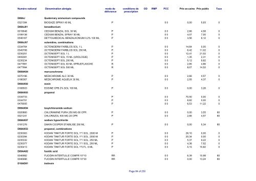 Liste des médicaments commercialisés au  Luxembourg - CNS