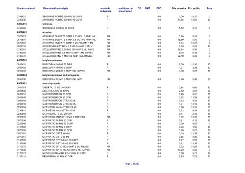 Liste des médicaments commercialisés au  Luxembourg - CNS