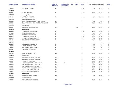 Liste des médicaments commercialisés au  Luxembourg - CNS