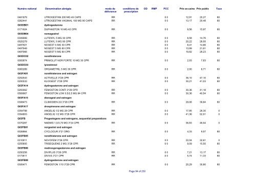 Liste des médicaments commercialisés au  Luxembourg - CNS