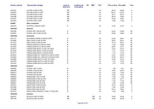 Liste des médicaments commercialisés au  Luxembourg - CNS