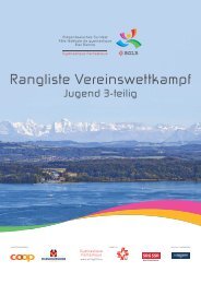 Rangliste Vereinswettkampf - Turnverein Koppigen