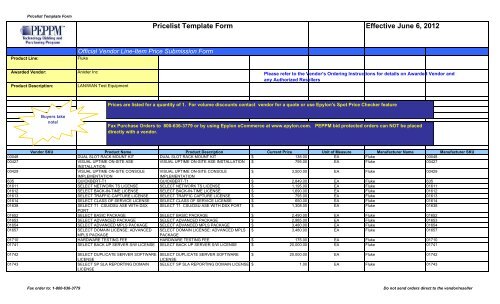 Fluke Pricelist - Peppm