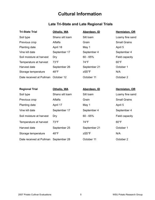 2007 - Potatoes at WSU - Washington State University
