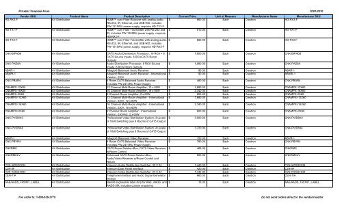 Crestron Pricelist - Peppm