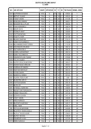 seviye belirleme sÄ±navÄ± 6. sÄ±nÄ±f no adÄ± soyadÄ± sÄ±nÄ±fÄ± ... - Ä°hlas Koleji