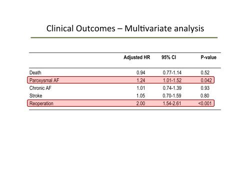 DANPACE Trial ESC presentation final