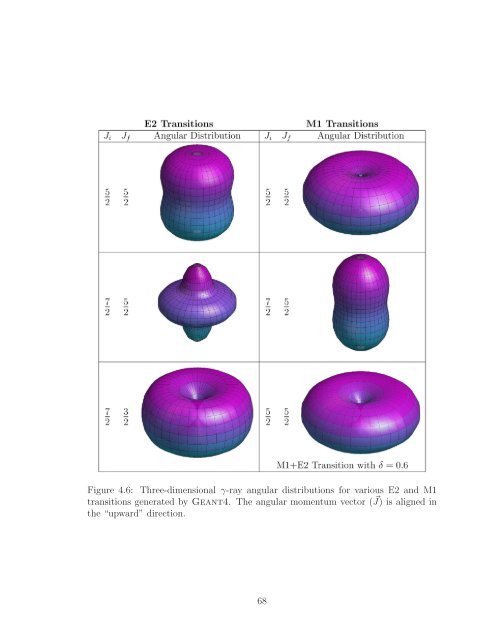 Geant4 Simulations for the Radon Electric Dipole Moment Search at